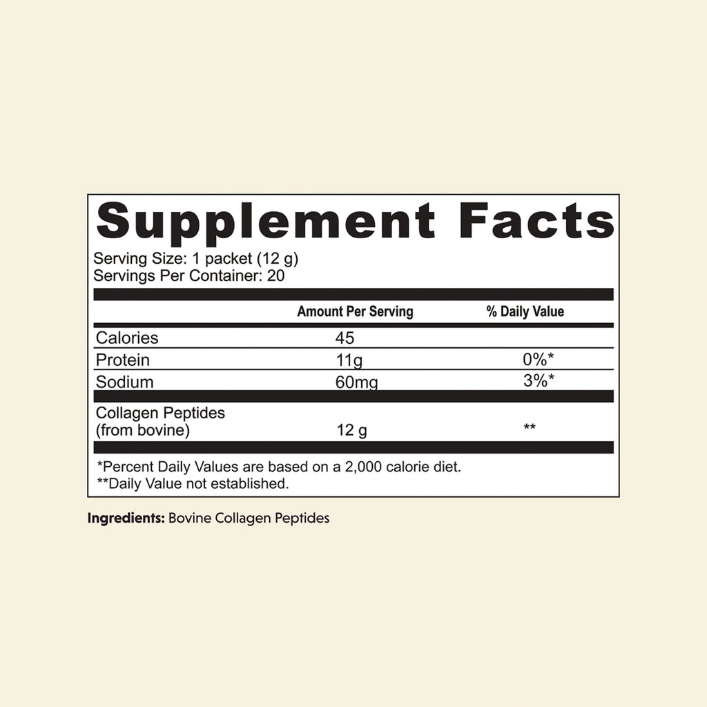 GLK014 | Supplement Facts label showing serving size 1 packet (12 g), 45 calories, 11 g protein, 60 mg sodium, 12 g collagen peptides; ingredients Bovine Collagen Peptides - Thumbnail