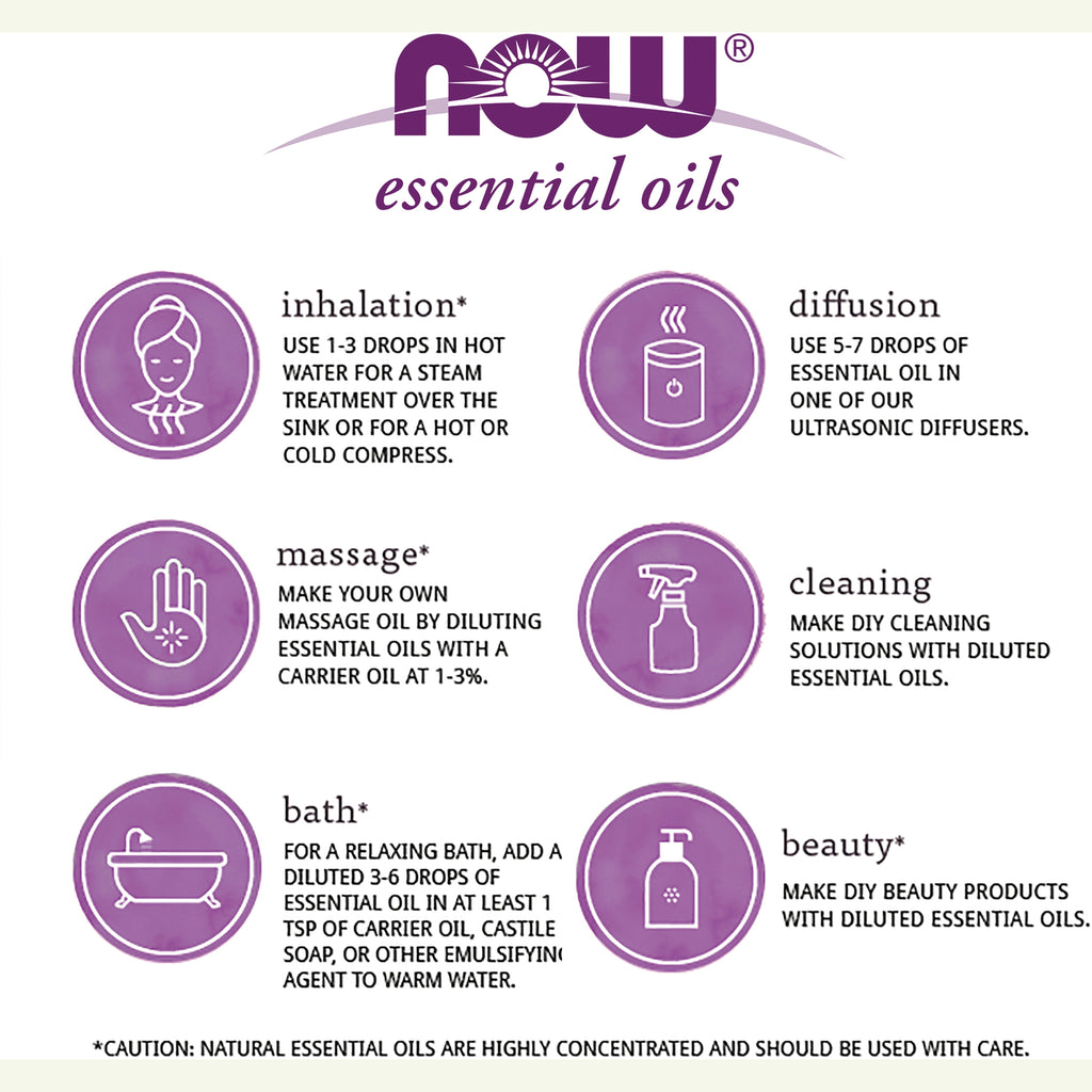NWF1225 | NOW essential oils infographic showing six uses with icons and short instructions: inhalation, diffusion, massage, cleaning, bath, beauty - Thumbnail