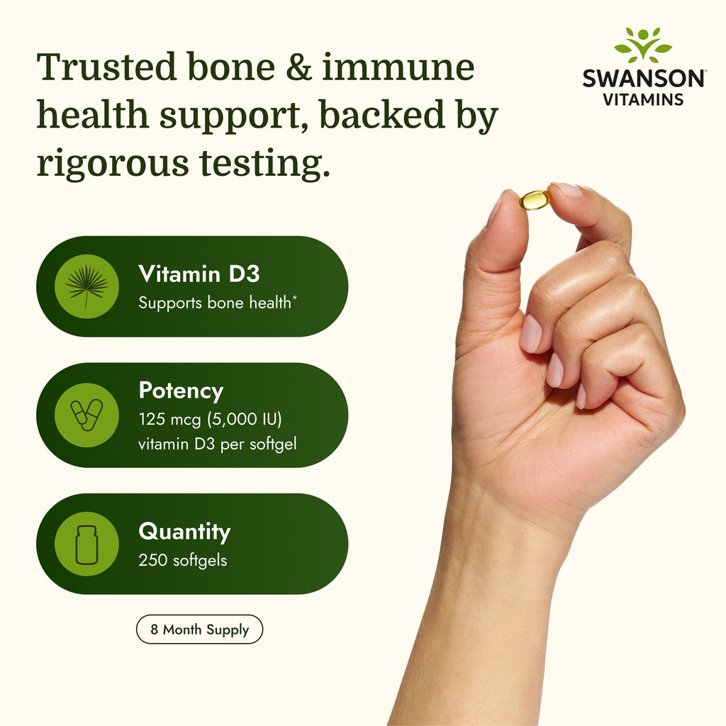 SW1371 | Infographic highlights vitamin D3, 125 mcg potency, 250 softgels, and 8 month supply - Thumbnail