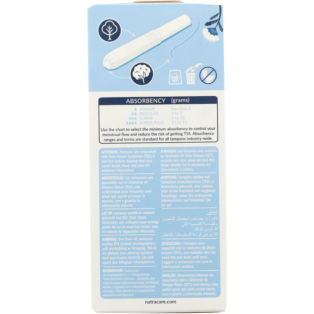 NCR004 | Back panel of tampon box showing absorbency chart, tampon illustration, and multilingual TSS warnings - Thumbnail
