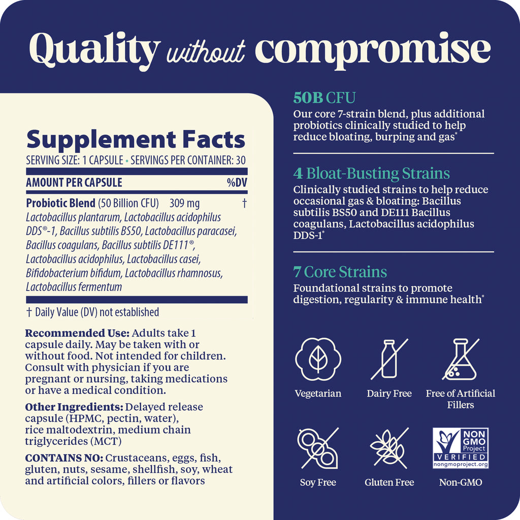 EMD103 | Back panel showing Supplement Facts, probiotic blend and dosage, ingredients, warnings, and icons for vegetarian, dairy free, gluten free, non-GMO - Thumbnail