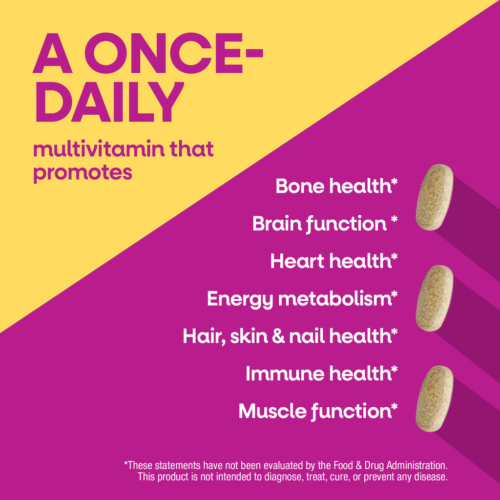 NW709 | Once-daily multivitamin infographic promoting bone, brain, heart, energy, hair, skin, nail, immune, and muscle health - Thumbnail