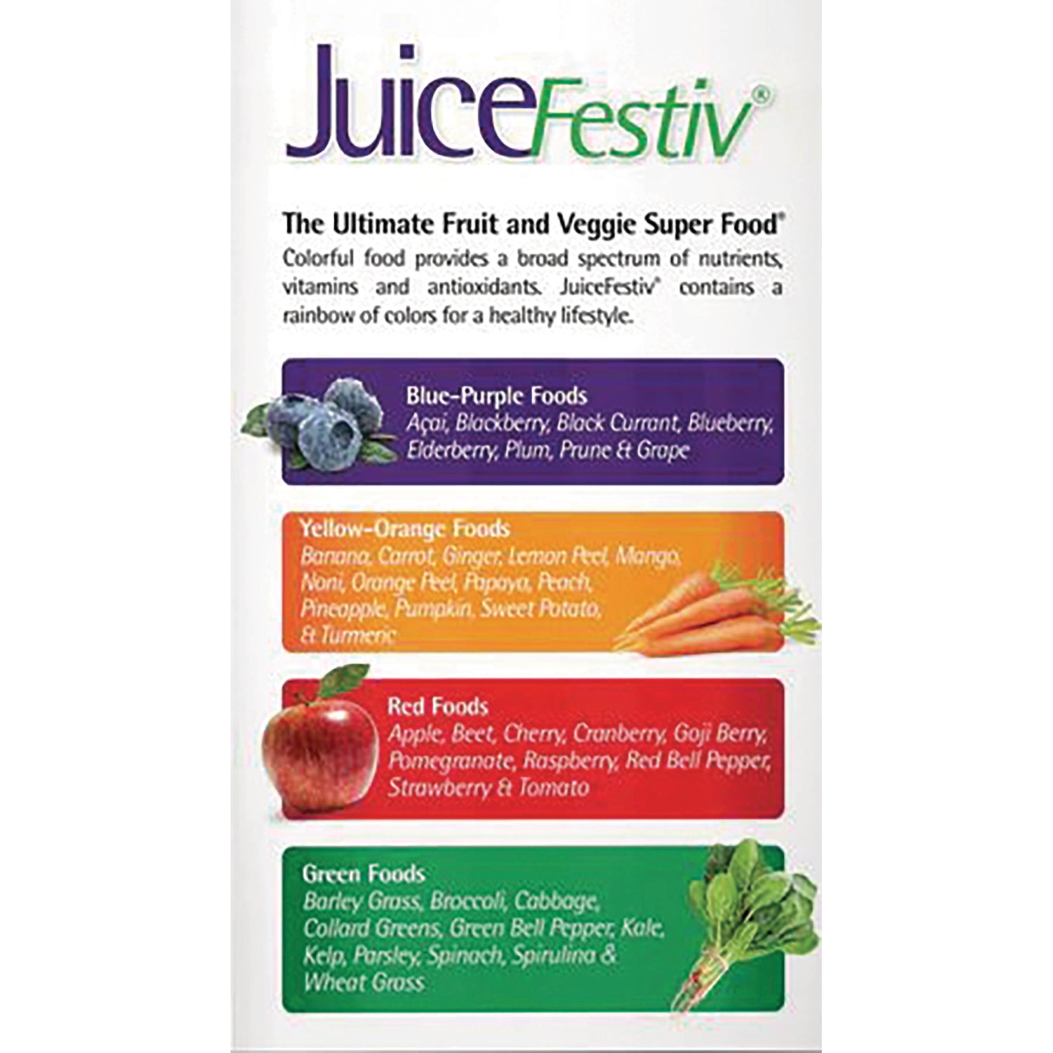 NA395 | JuiceFestiv infographic showing color-coded food groups and examples: blue-purple, yellow-orange, red, green