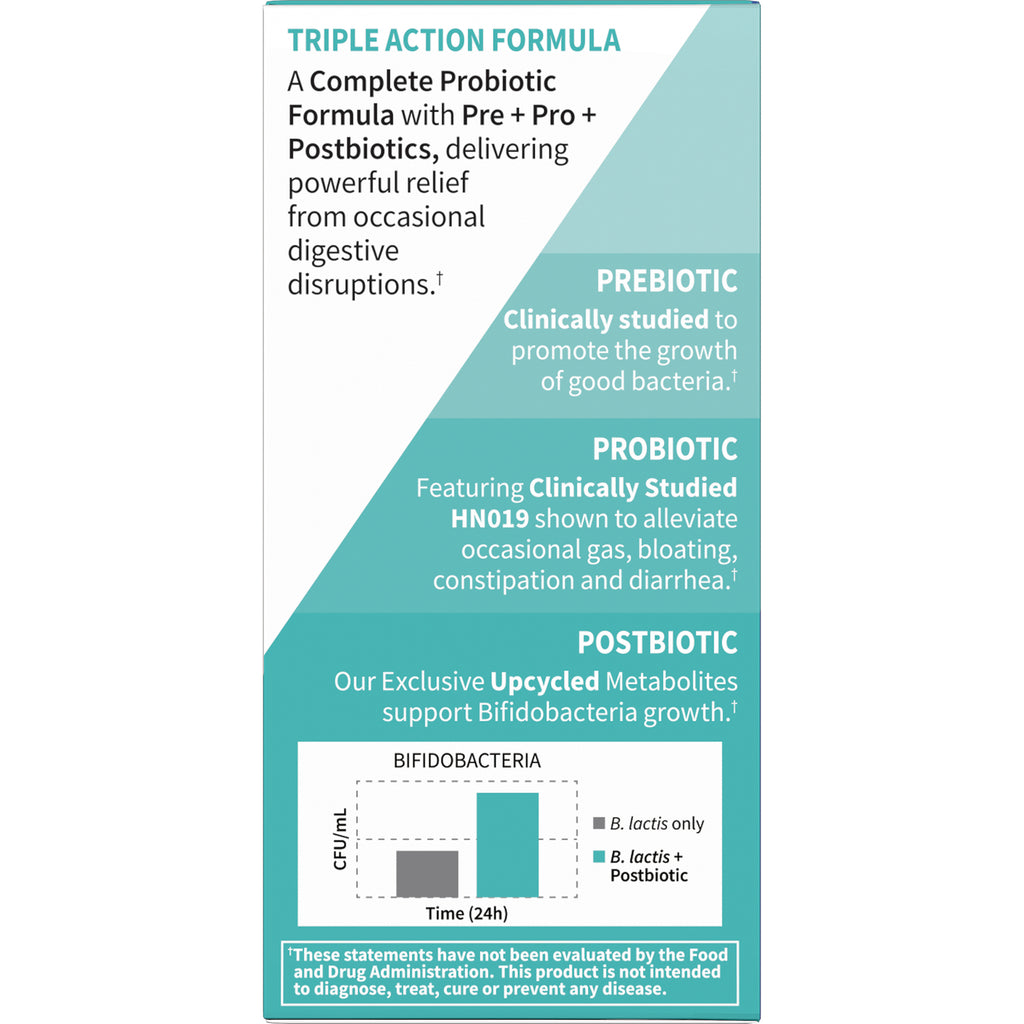 Back panel showing triple action formula with PREBIOTIC, PROBIOTIC, POSTBIOTIC sections and a BIFIDOBACTERIA bar chart - Thumbnail
