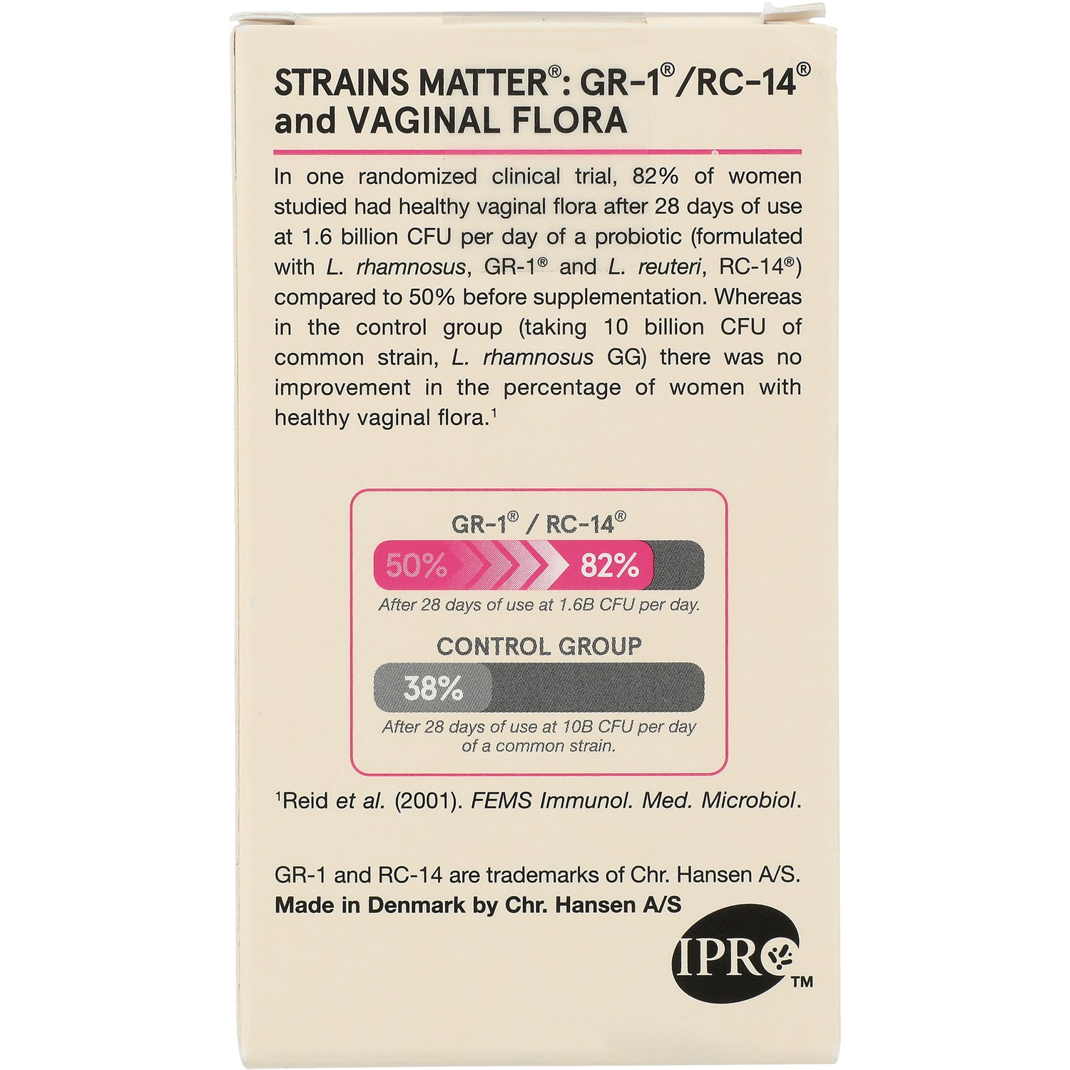 JR180 | product infographic on packaging showing GR-1/RC-14 probiotic results: 50% to 82% vs control 38% after 28 days