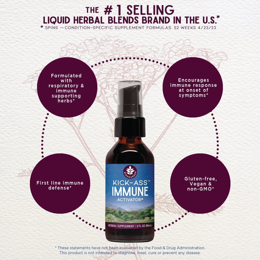 WGH003 | Kick-Ass Immune Activator spray with callouts: immune support, onset response, gluten-free, vegan, non-GMO - Thumbnail