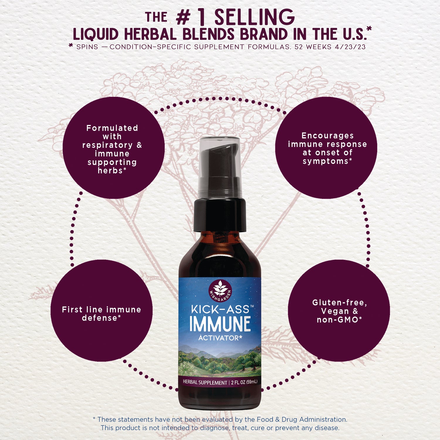 WGH003 | Kick-Ass Immune Activator spray with callouts: immune support, onset response, gluten-free, vegan, non-GMO