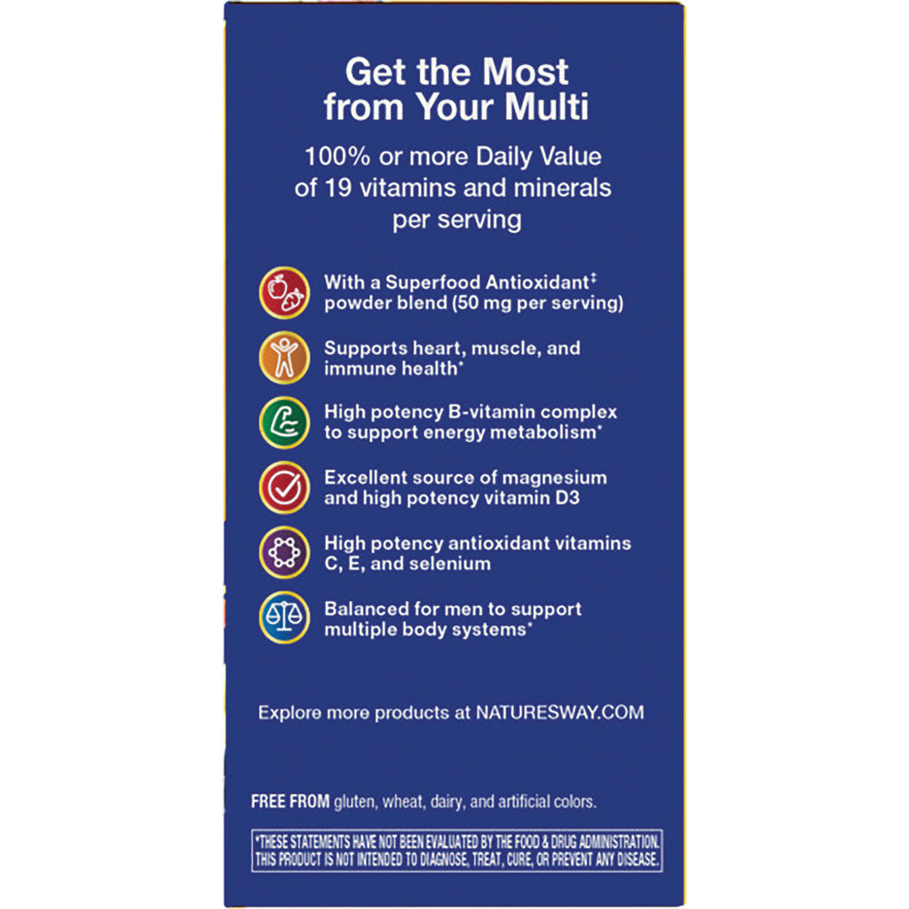 NW1012 | Back panel titled Get the Most from Your Multi listing benefits including 100% or more Daily Value of 19 vitamins and minerals, antioxidant and B-vitamin support - Thumbnail