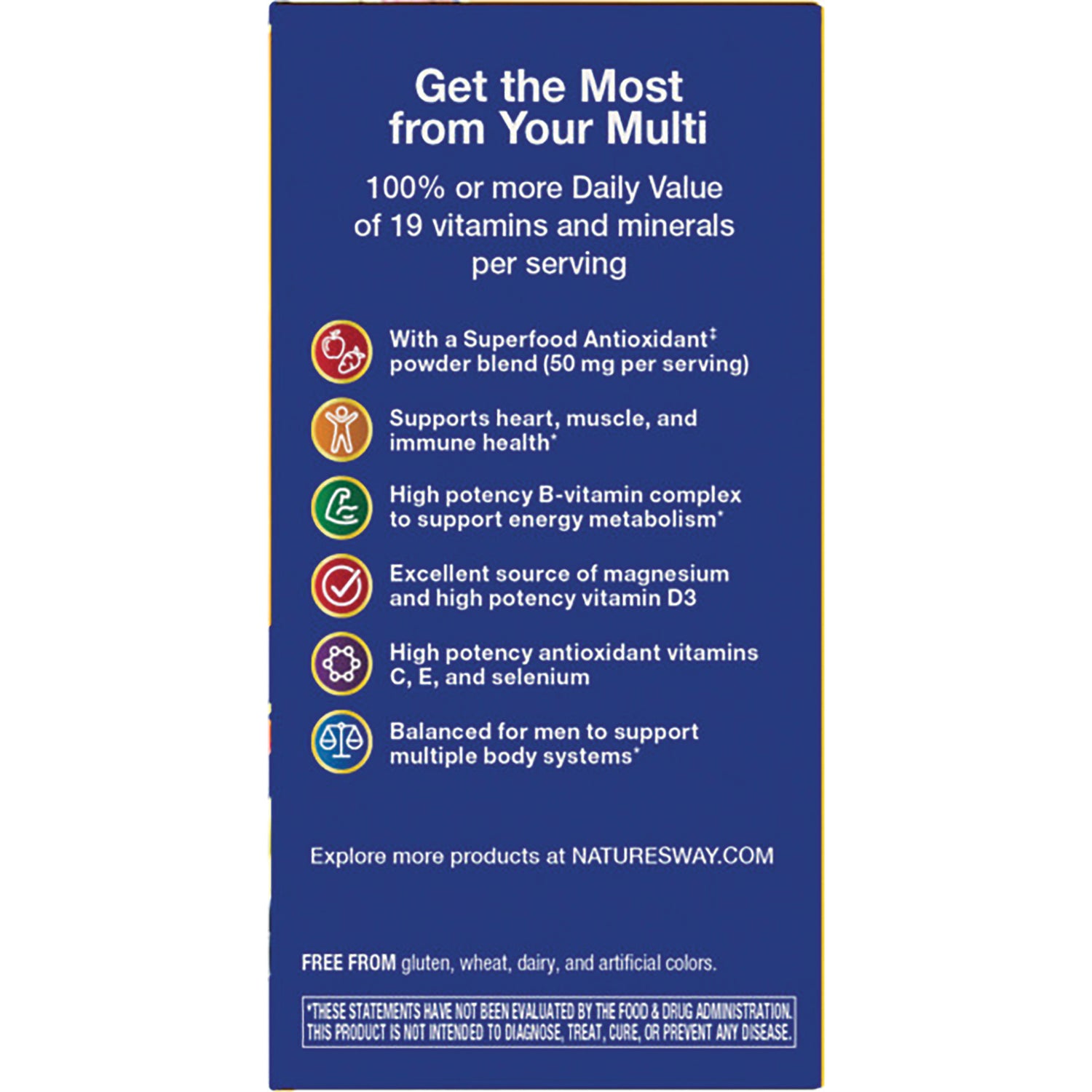 NW1012 | Back panel titled Get the Most from Your Multi listing benefits including 100% or more Daily Value of 19 vitamins and minerals, antioxidant and B-vitamin support