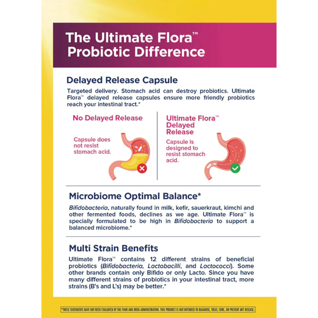 RNL234 | back panel infographic explaining delayed release capsule, microbiome optimal balance and multi-strain benefits - Thumbnail