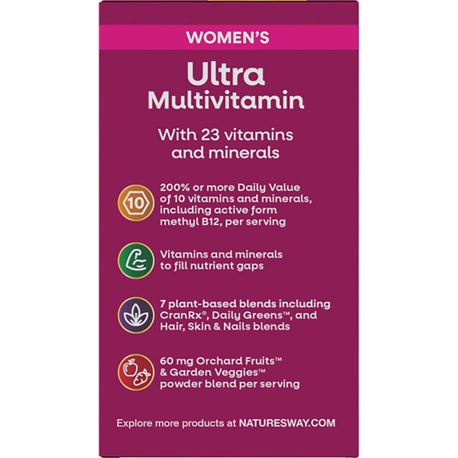 NW711 | Women's Ultra Multivitamin product infographic listing 23 vitamins and minerals and key benefits