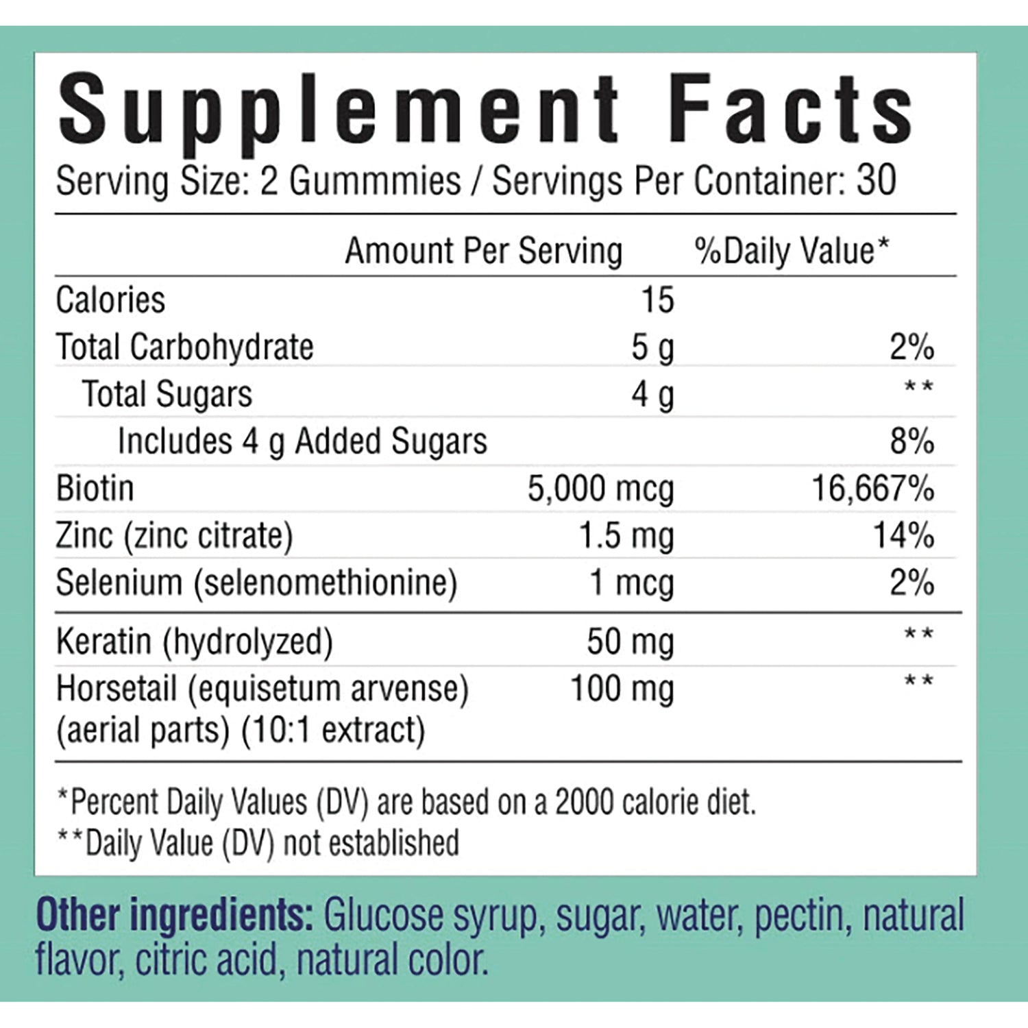 HO006 | Supplement Facts panel showing serving size 2 gummies; calories 15; biotin 5,000 mcg; zinc 1.5 mg; keratin 50 mg; horsetail 100 mg