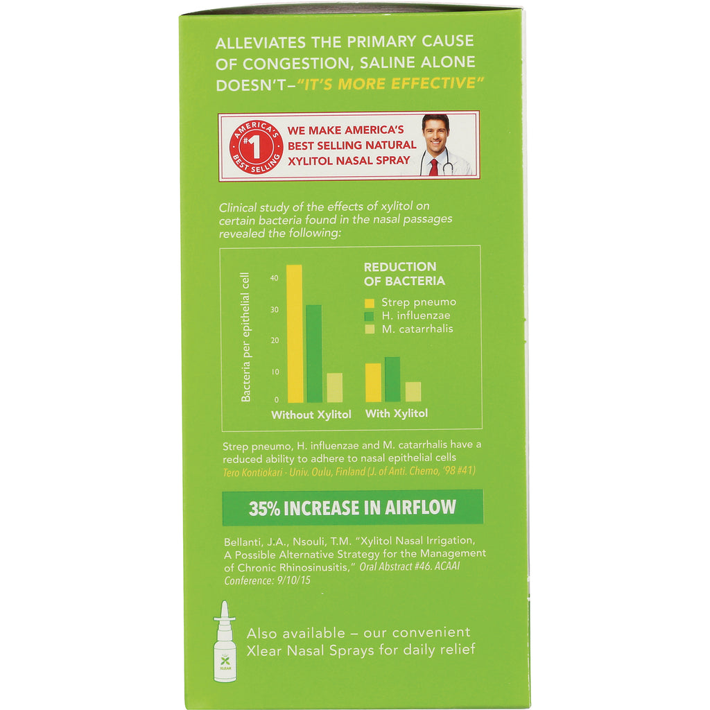 XL033 | Back of nasal spray box with reduction of bacteria chart and '35% increase in airflow' claim - Thumbnail