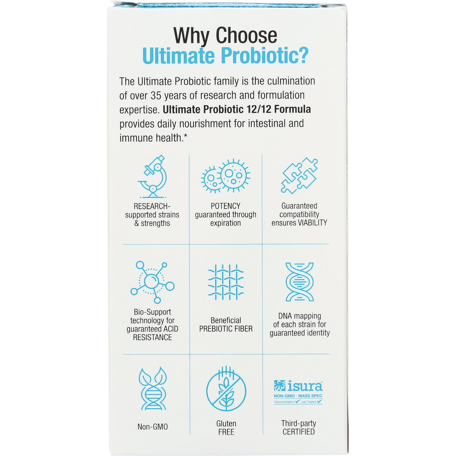 NFC016 | infographic of probiotic benefits: research-backed strains, potency, viability, acid resistance, prebiotic fiber, Non-GMO, gluten free, third-party certified