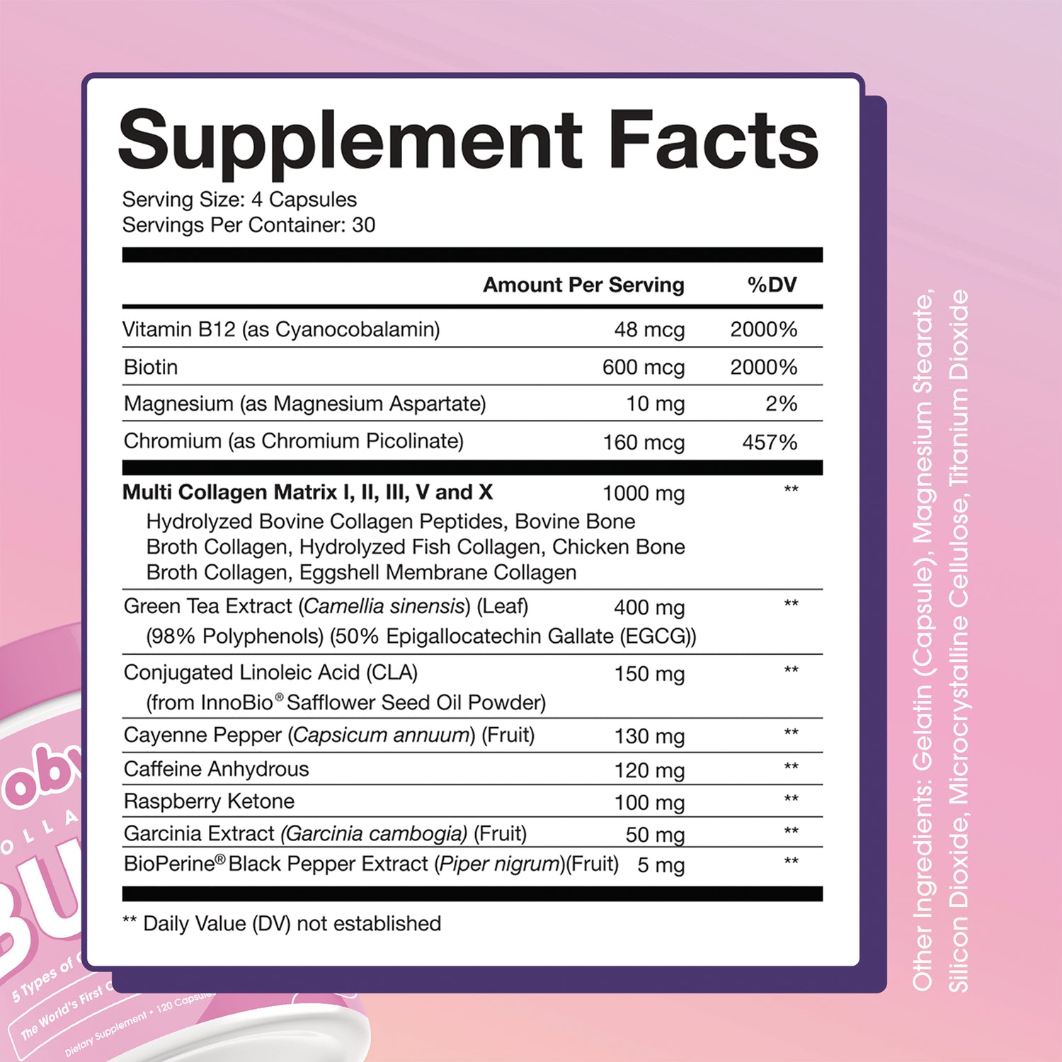 OBV003 | Supplement Facts panel, Serving Size 4 Capsules, lists vitamins, multi collagen matrix and ingredient amounts