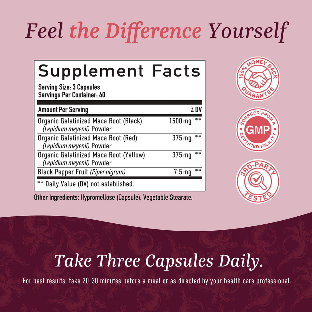 SMT010 | Supplement facts panel showing serving size 3 capsules, ingredient amounts and take three capsules daily - Thumbnail