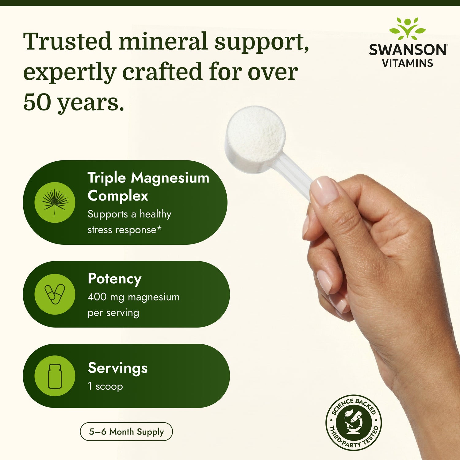 SW1831 | Triple Magnesium Complex infographic with 400 mg per serving, 1 scoop, and 5–6 month supply