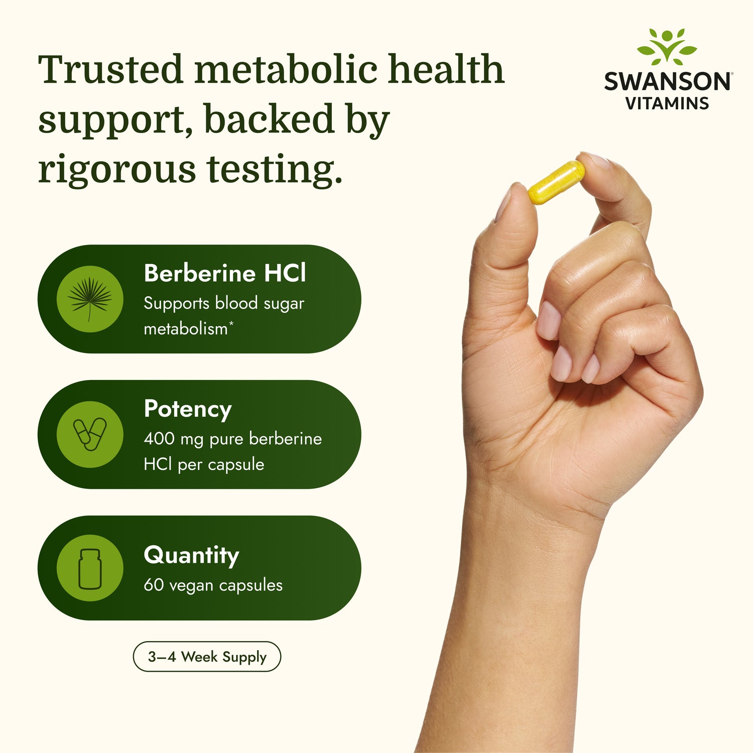 SW1411 | Berberine HCl infographic with testing, potency, quantity, and 3–4 week supply details