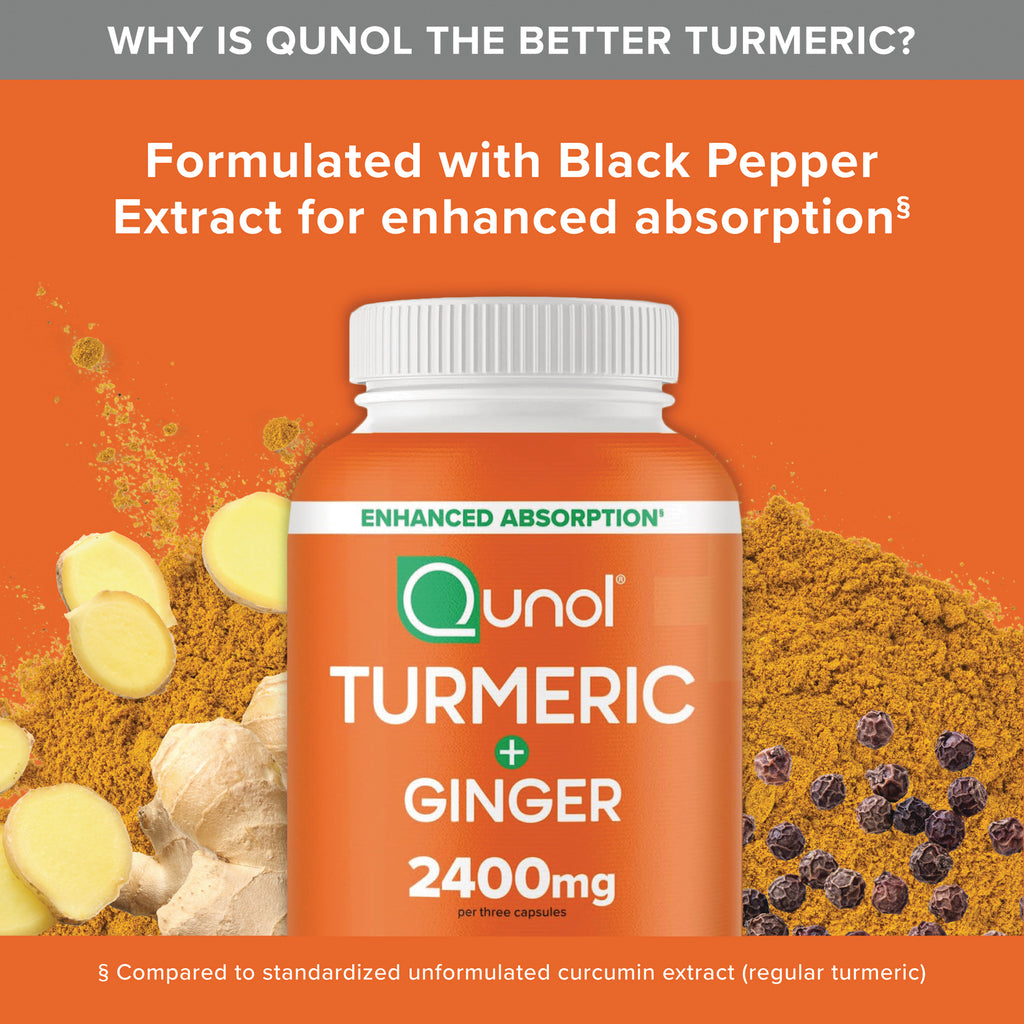 QNL017 | Quinol turmeric and ginger supplement infographic with black pepper extract for enhanced absorption - Thumbnail