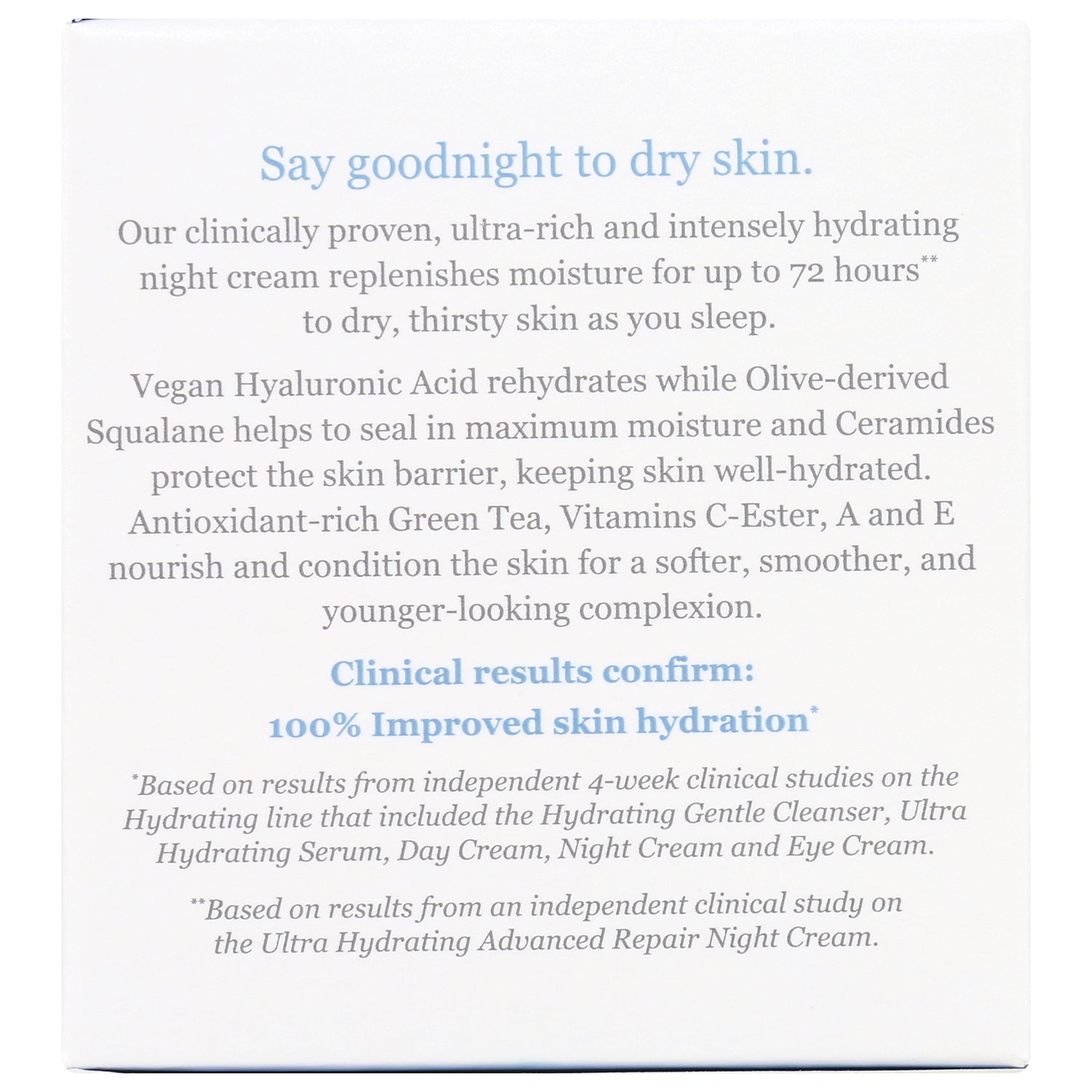 DE036 | Back of night cream box showing ingredients and claims including Say goodnight to dry skin and 100% Improved skin hydration