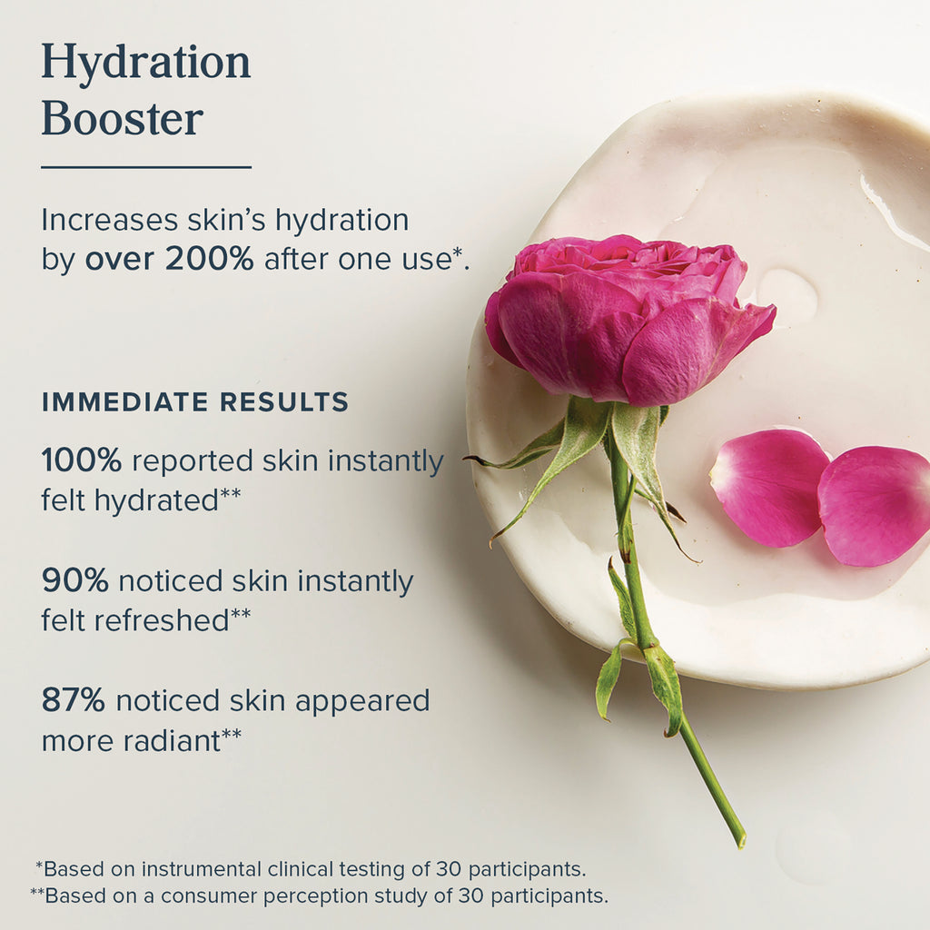 HTG040 | Hydration Booster product infographic showing over 200% increase and results: 100% hydrated, 90% refreshed, 87% more radiant - Thumbnail