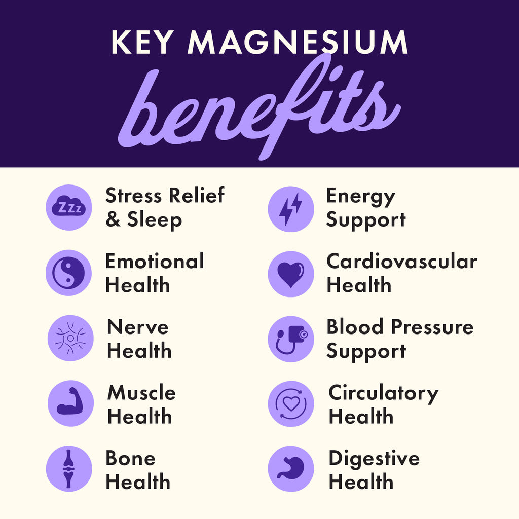 Triple Magnesium Complex - Thumbnail