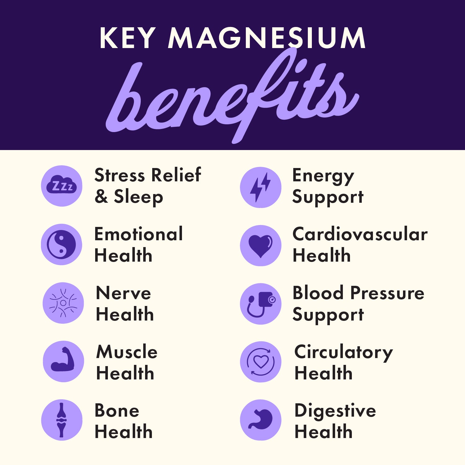 Triple Magnesium Complex