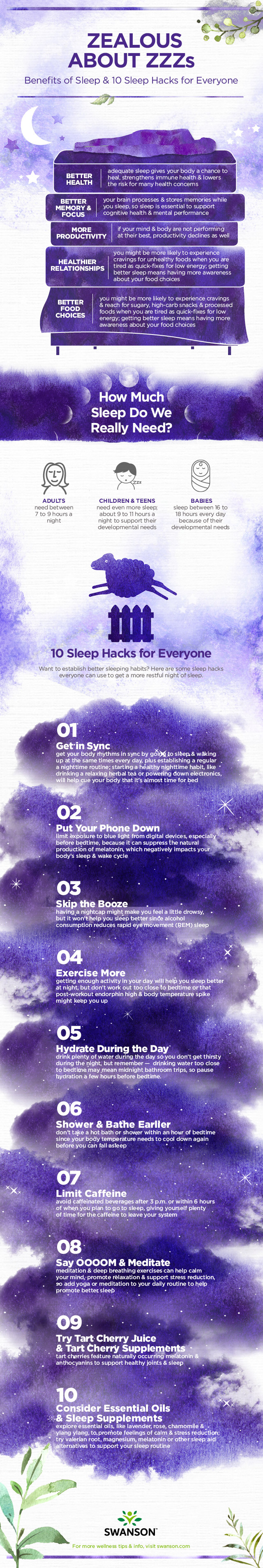 Zealous About Zzzs: Benefits of Sleep and Sleep Hacks for Everyone