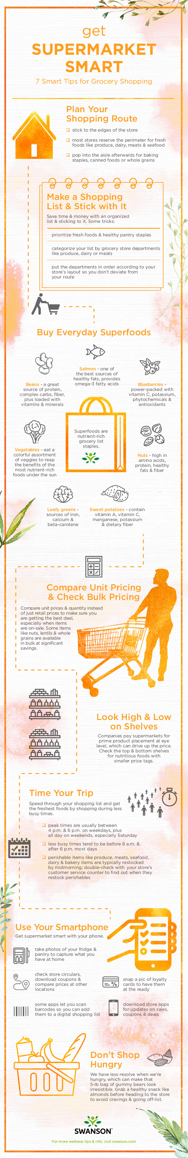 Get Supermarket Smart - Grocery Store Hacks to Save Money and Time - infographic by Swanson Health
