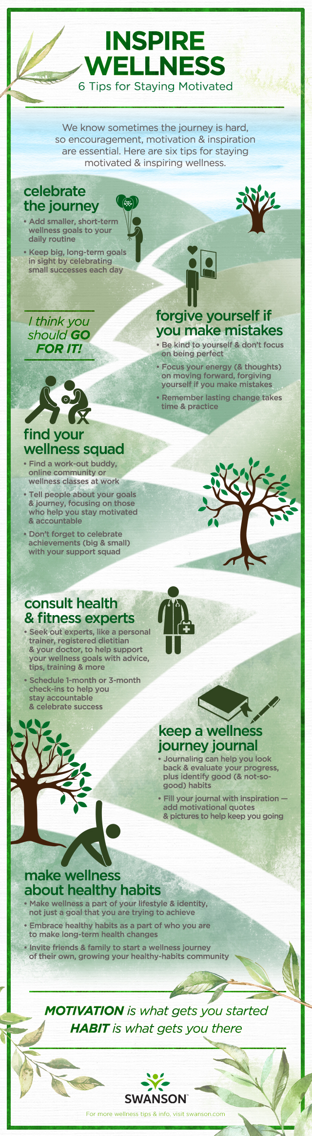 tips for staying motivated infographic