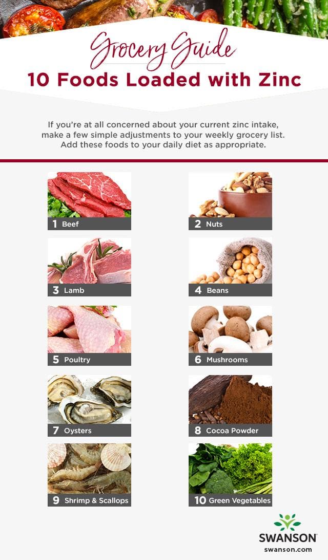 foods high in zinc