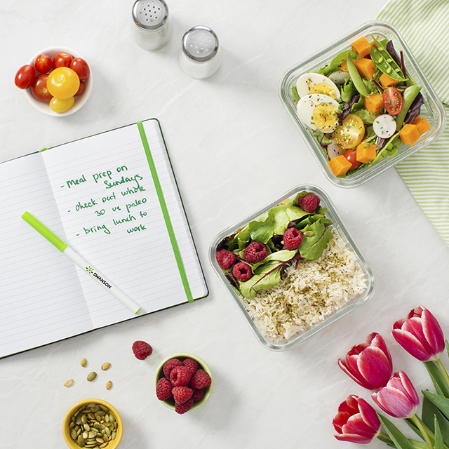 Decide Your Diet: How to Decide Your Daily Diet