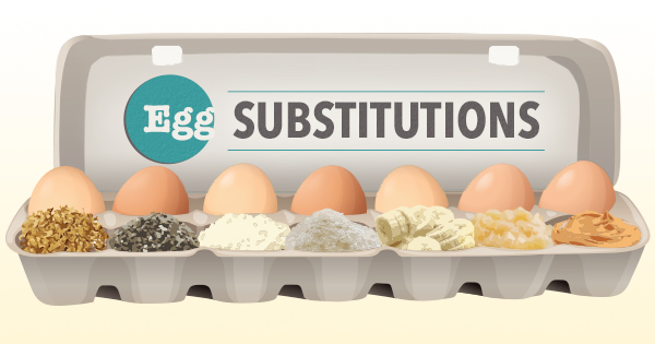 Vegan Baking: Easily Replace Eggs in Your Favorite Recipes