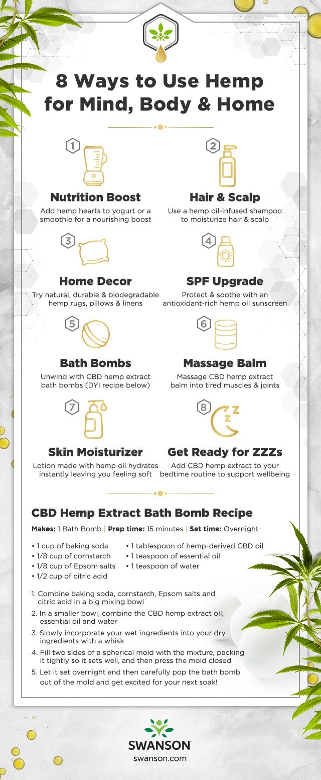 8 Ways to Use Hemp Infographic with Hemp-Derived CBD Bath Bomb Recipe