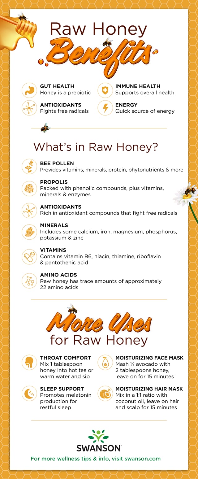 Raw Honey Benefits Infographic