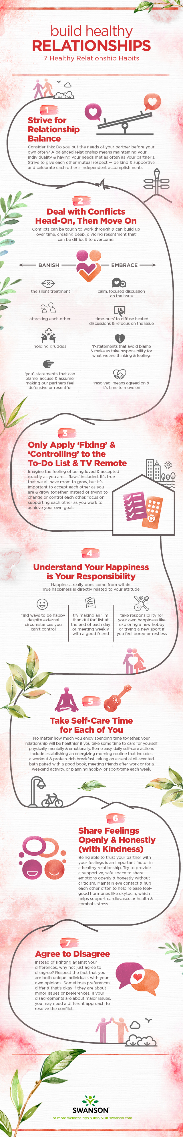 Build Healthy Relationships - infographic with tips on how to have healthy relationships