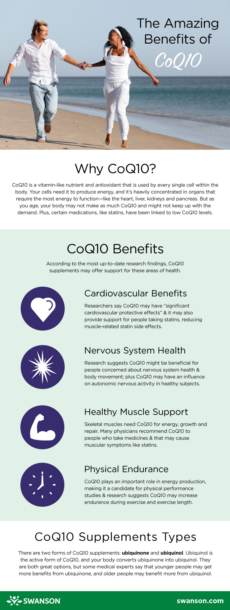 Benefits of CoQ10 Infographic
