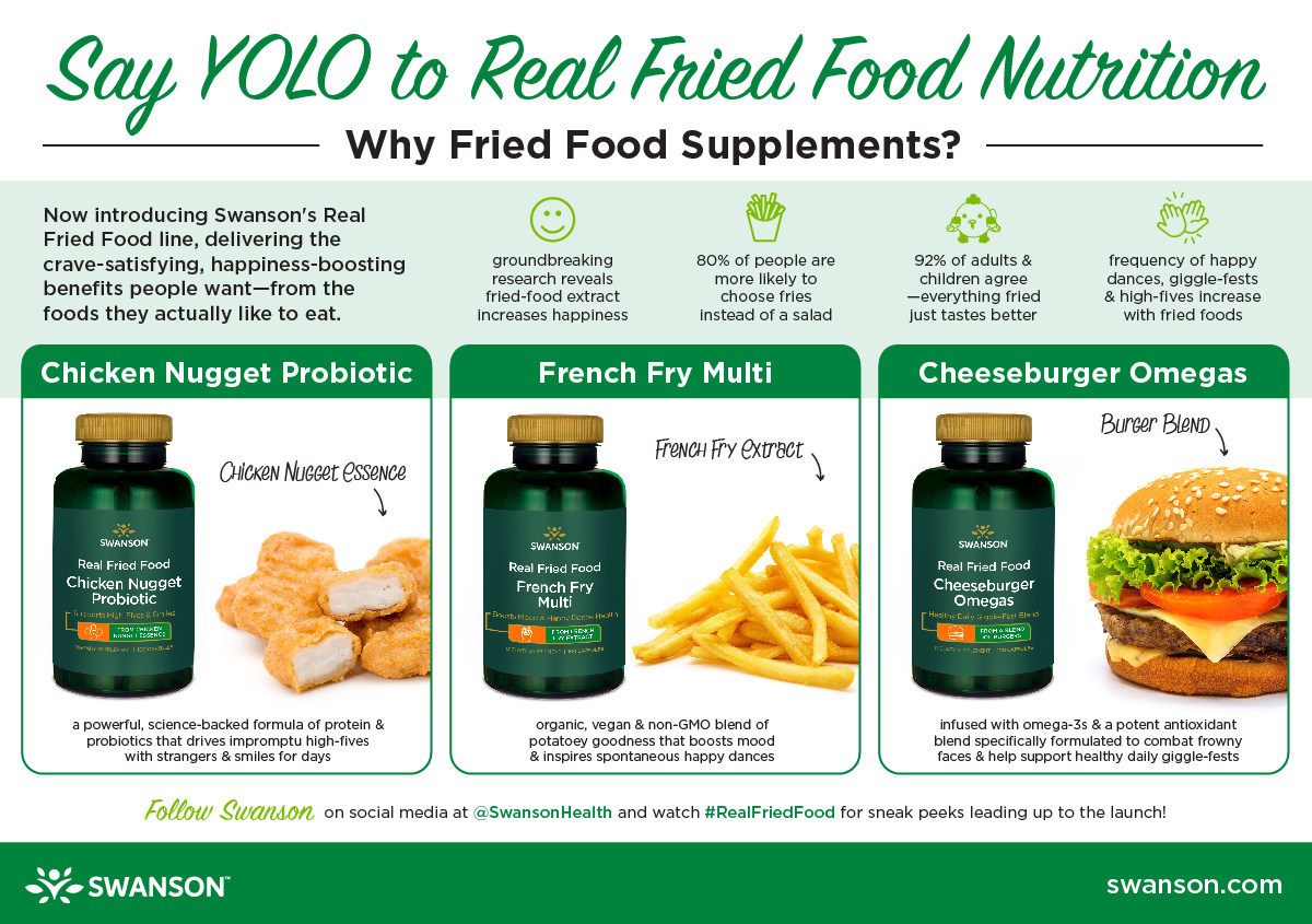test-Say YOLO to Real Fried Nutrition for the Whole Family