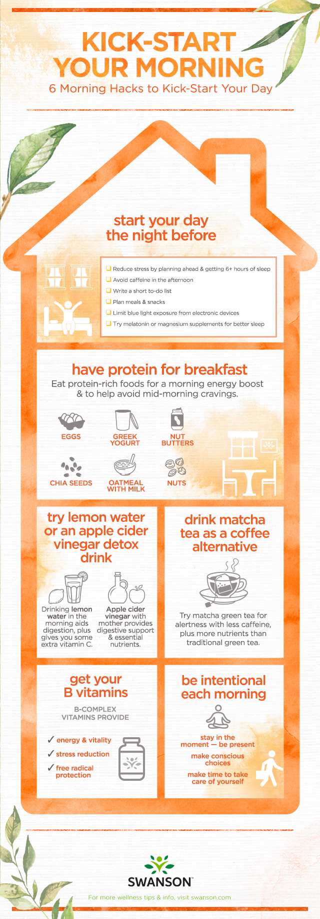 Kick-Start Your Morning - How to Kick-Start Your Morning Infographic by Swanson Health