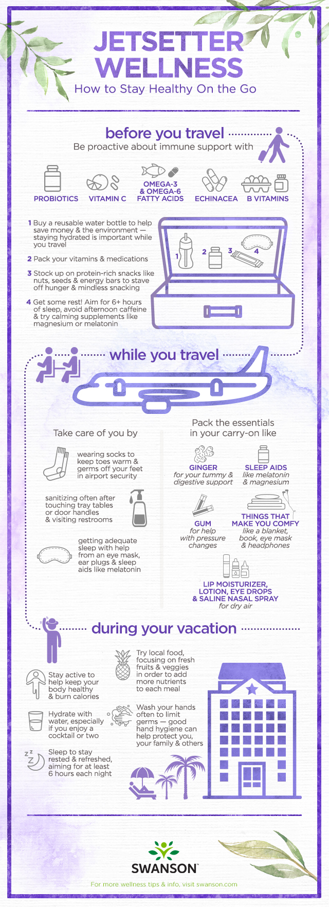 tips for staying healthy while traveling infographic