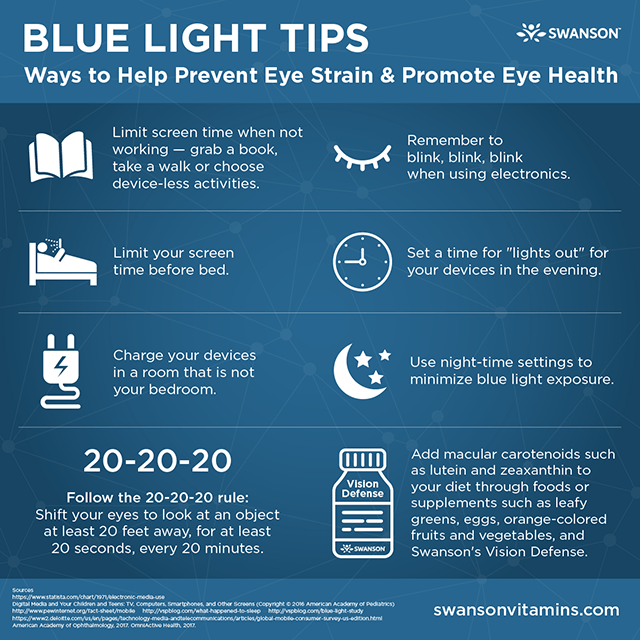 Blue Light Tips from Swanson Health Products