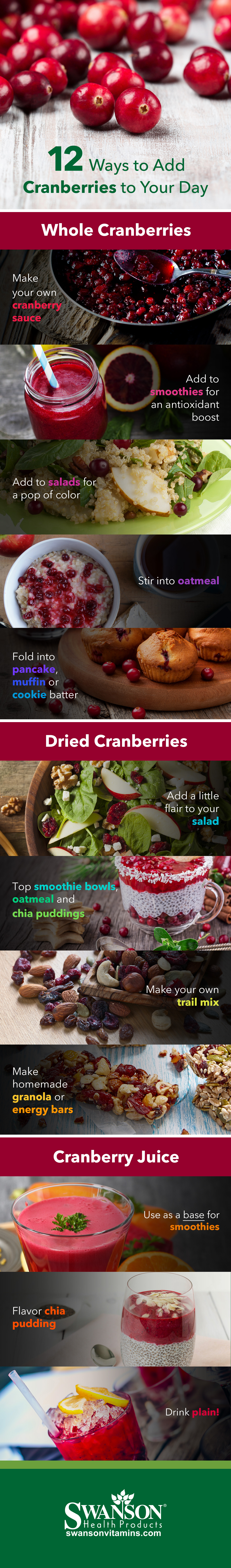 Benefits of Cranberries (Plus 12 Ways to Use Them!)