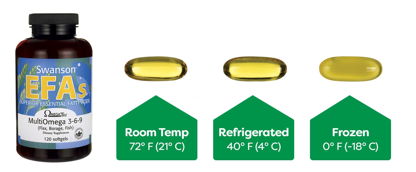 Why Are My Fish Oil Supplements Cloudy?