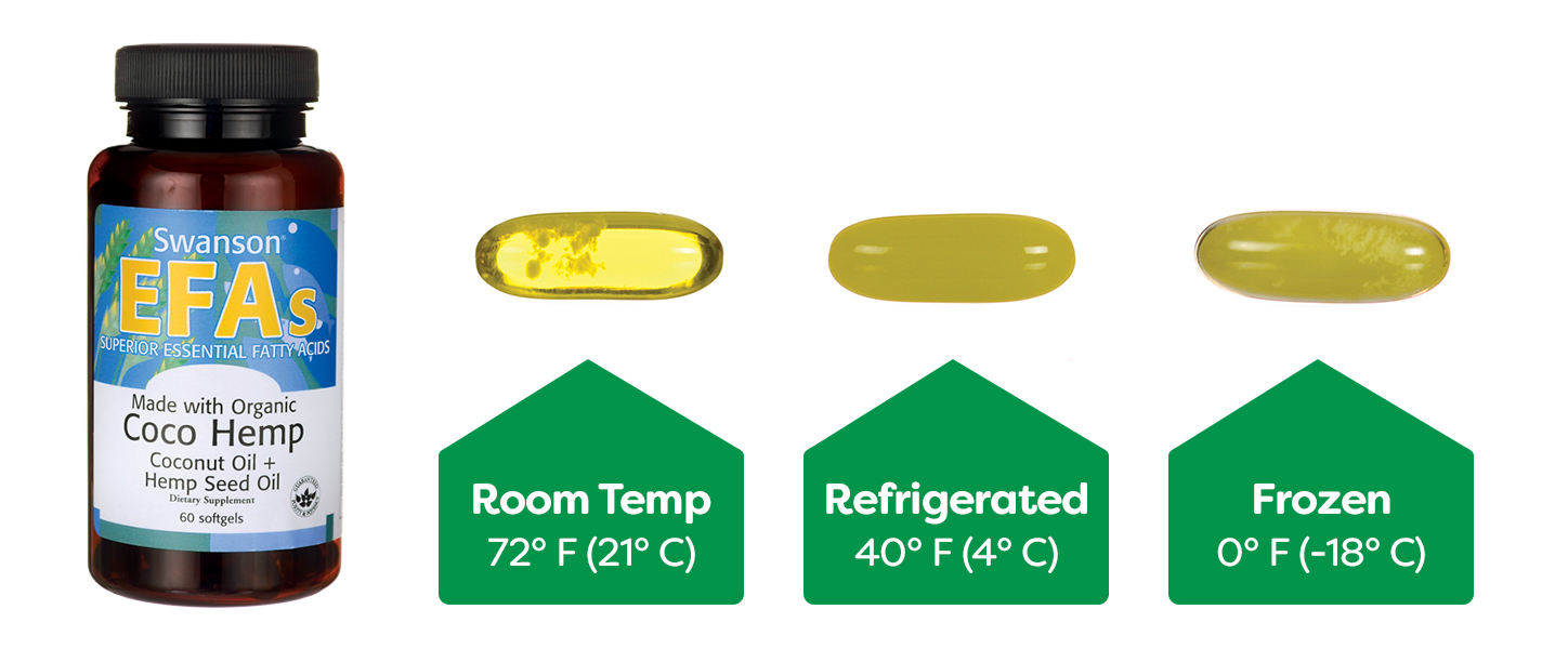 Softgels with oil in them can turn cloudy when stored in colder temperatures.