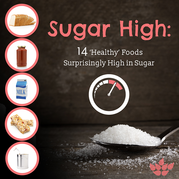 Sugar High: 14 ‘Healthy’ Foods Surprisingly High in Sugar