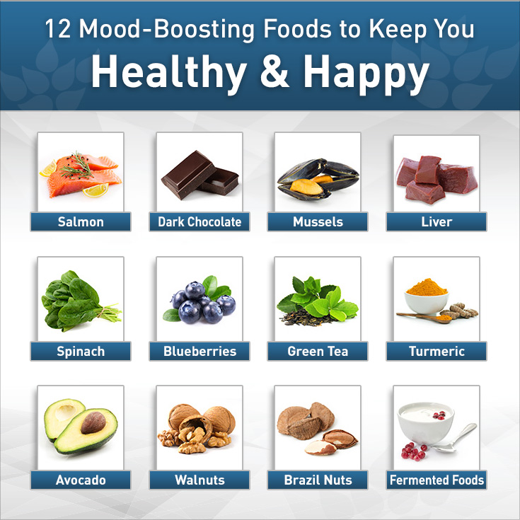 Boost Your Mood Instantly with These 12 Foods