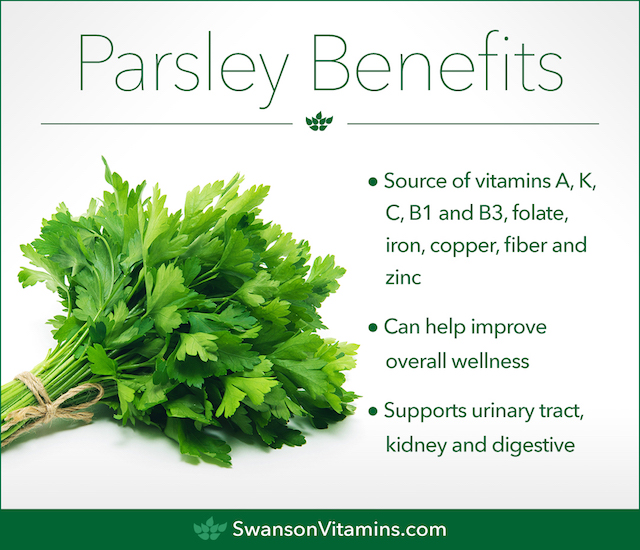 Parsley Health Benefits