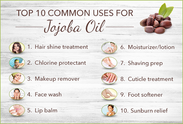 rechtdoor Horen van Verknald Jojoba Oil Uses: Top 10 Uses 3 DIY Recipes