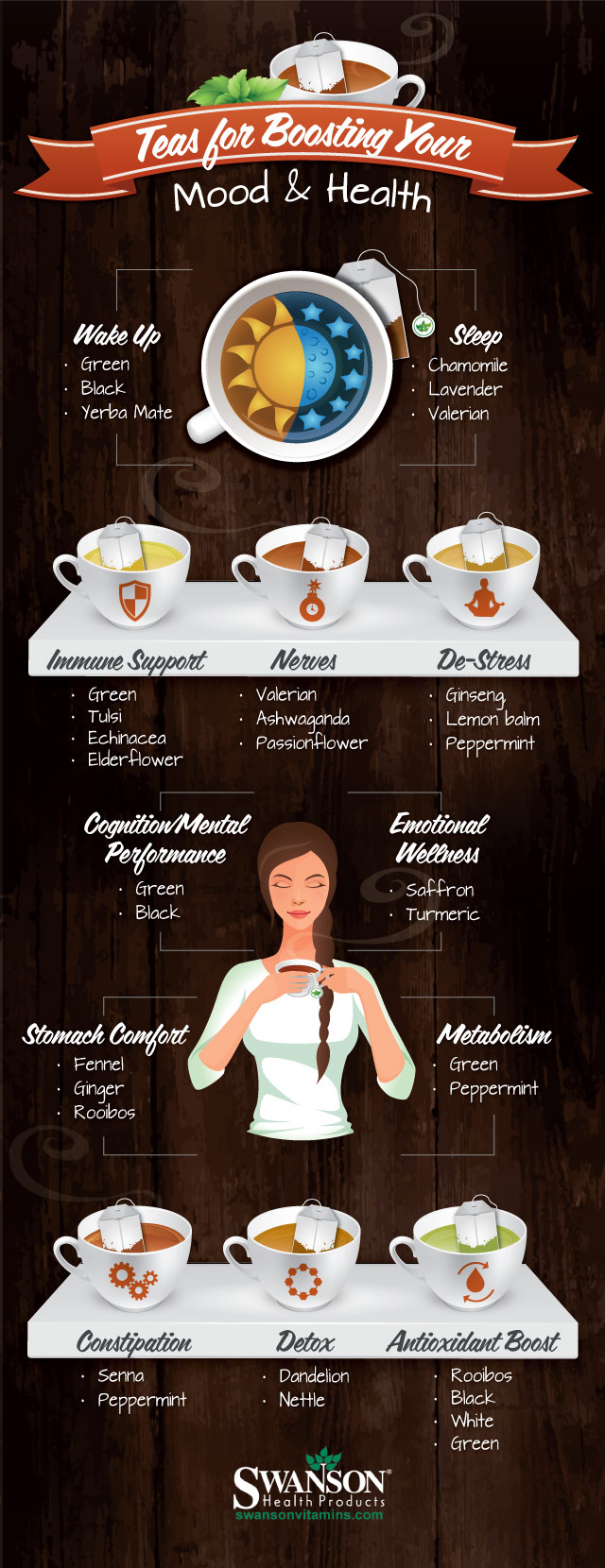 Tips to Enhance Your Mood & Health with Tea infographic