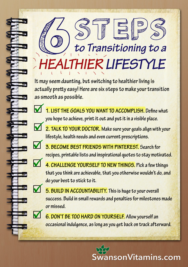 6 Steps to transitioning to a healthier lifestyle